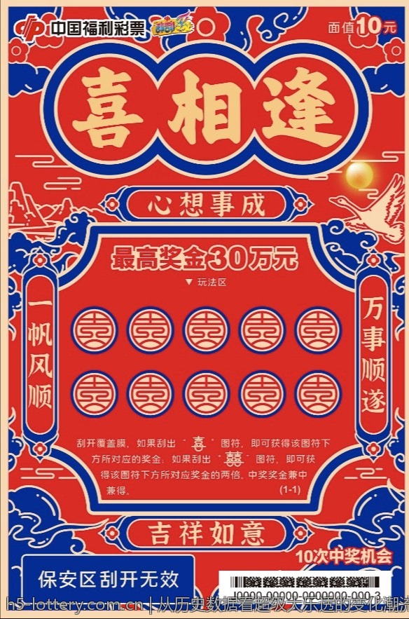 从历史数据看超级大乐透的变化潮流